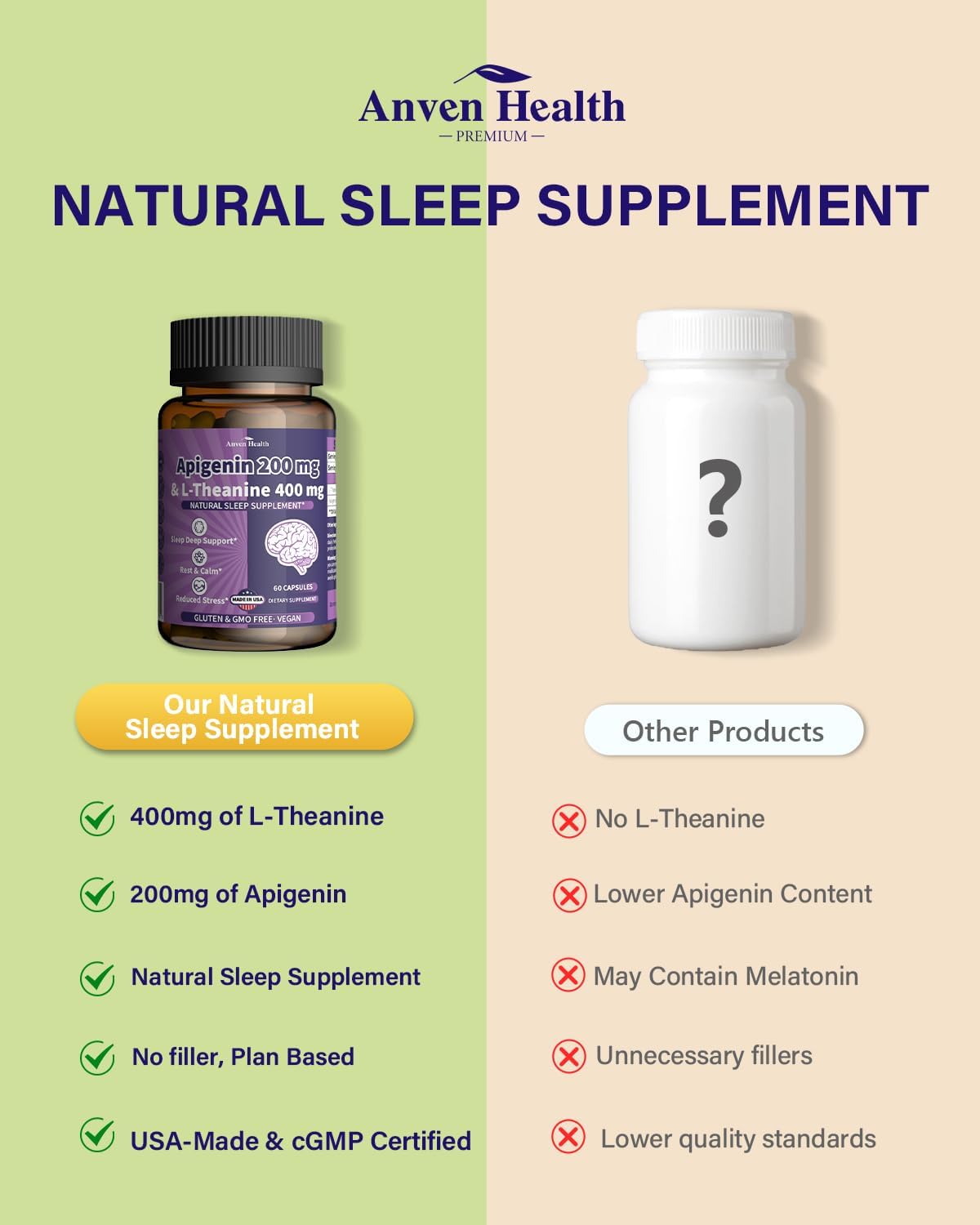 400mg L-Theanine with 200mg Apigenin Supplement for Sleep-Natural Relaxation & Stress Relief - Gluten Free,Non-GMO, Zero Fillers - Made in USA | 60 Veggie Capsules