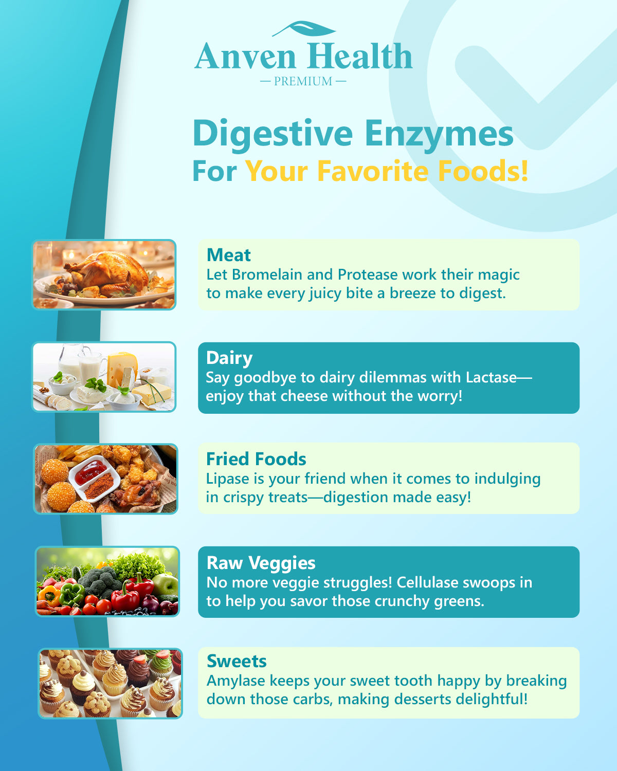 digestive enzymes for your favorite foods