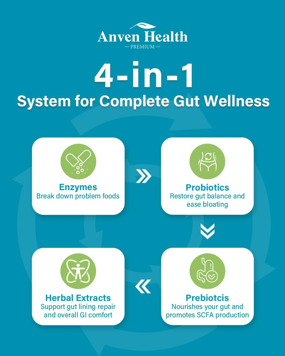 bioma probiotic weight loss