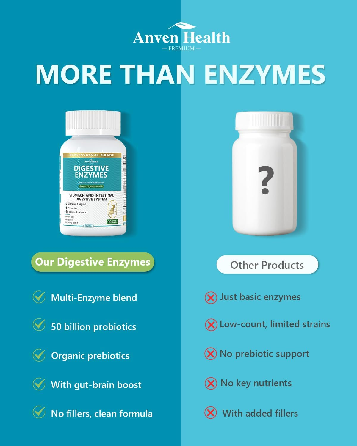 digestive advantage probiotic