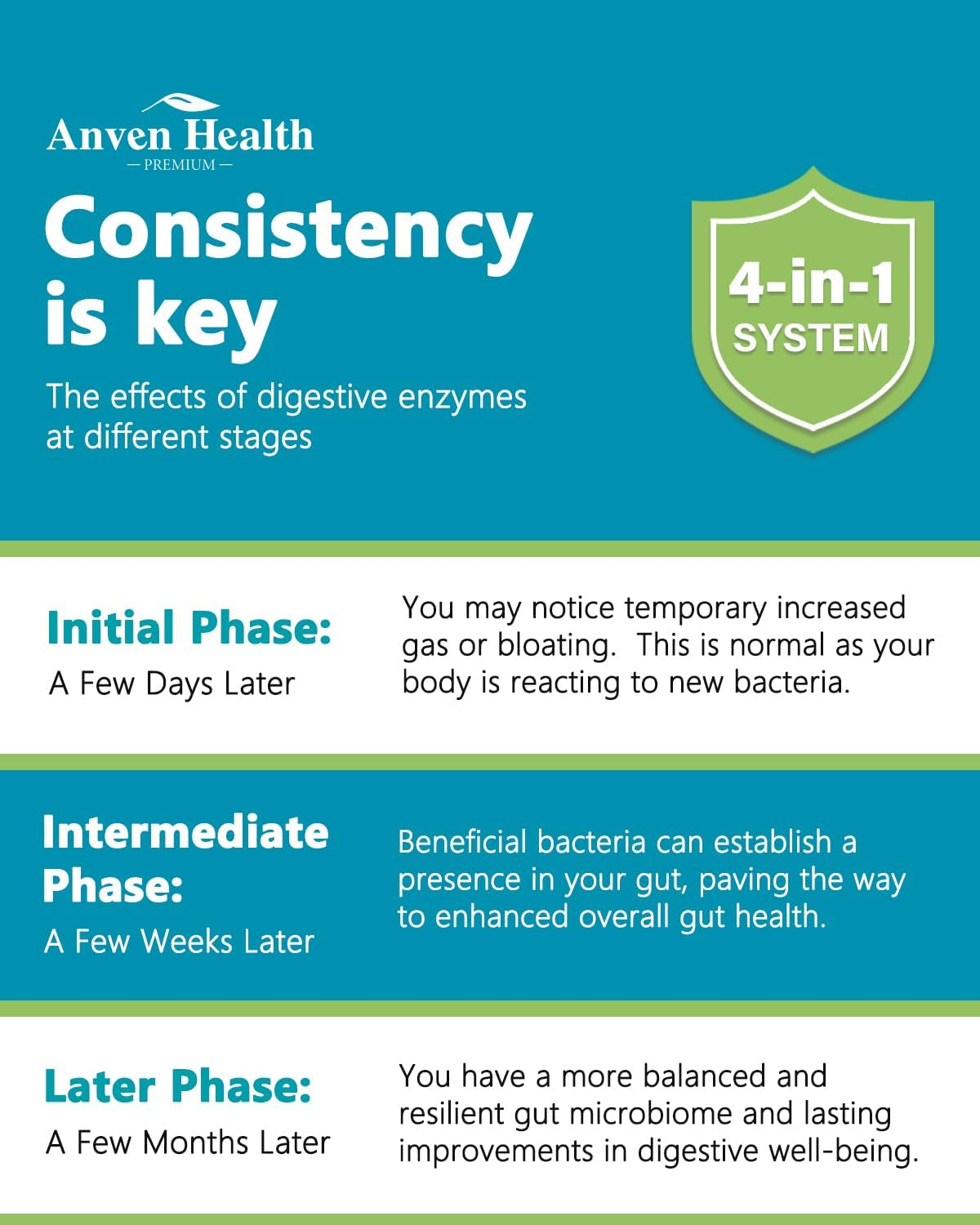 digestive advantage probiotic