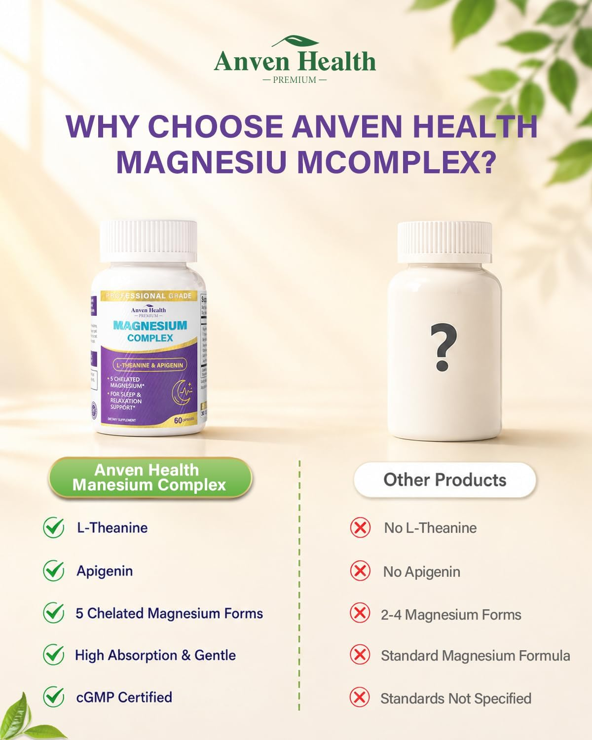 apigenin,apigenin supplement for sleep