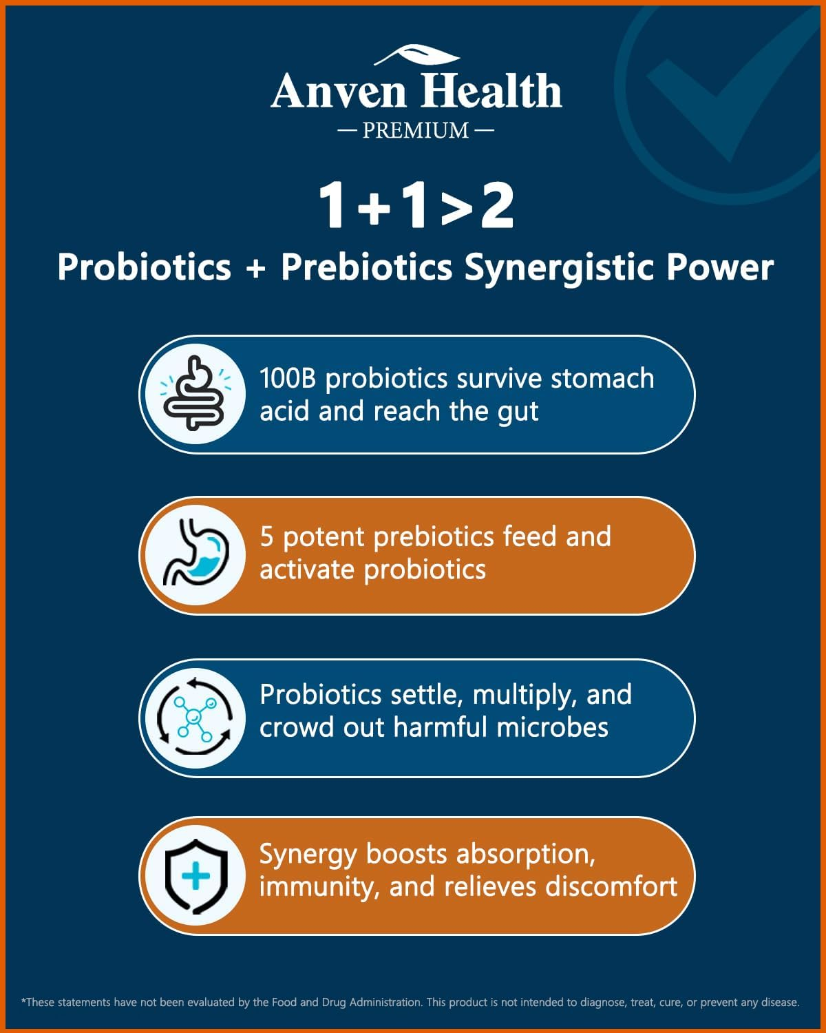 Anven Health Probiotic for men,probiotics for men,seed probiotics,emma gut health,saw palmetto for men,probiotics for digestive health,physicians choice probiotic
