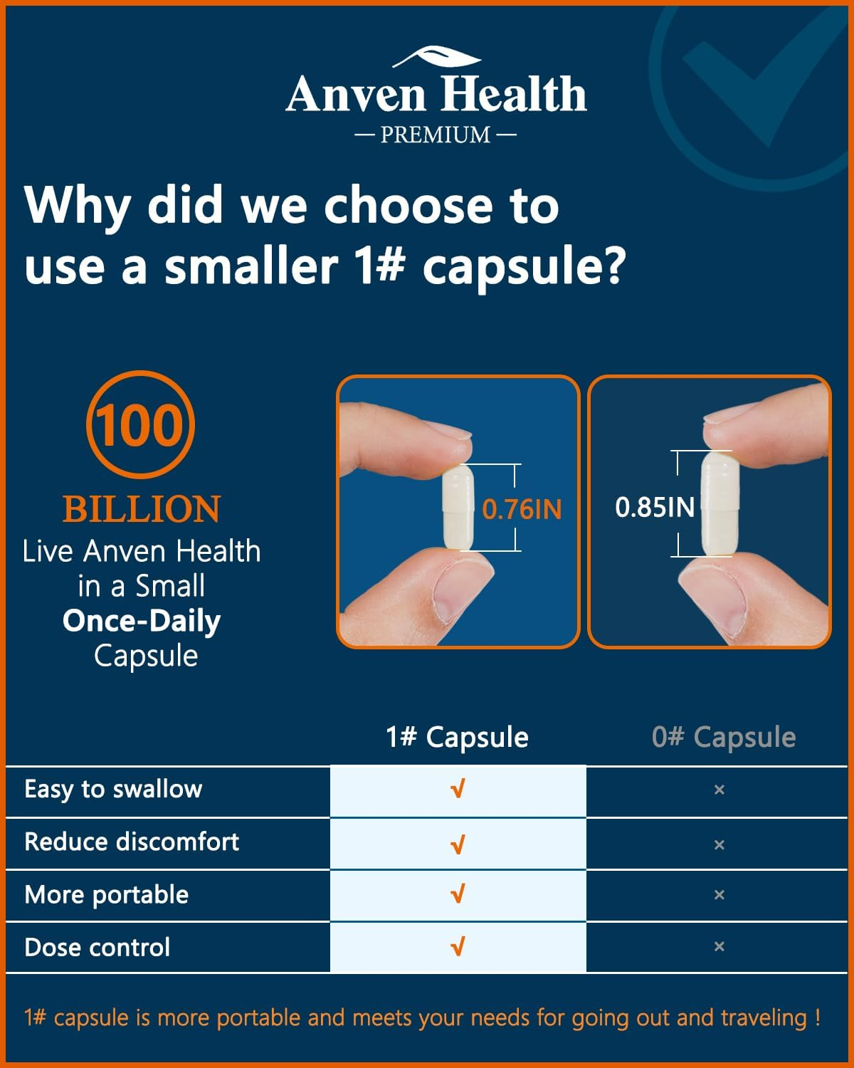 Anven Health Probiotic for men,probiotics for men,seed probiotics,emma gut health,saw palmetto for men,probiotics for digestive health,physicians choice probiotic