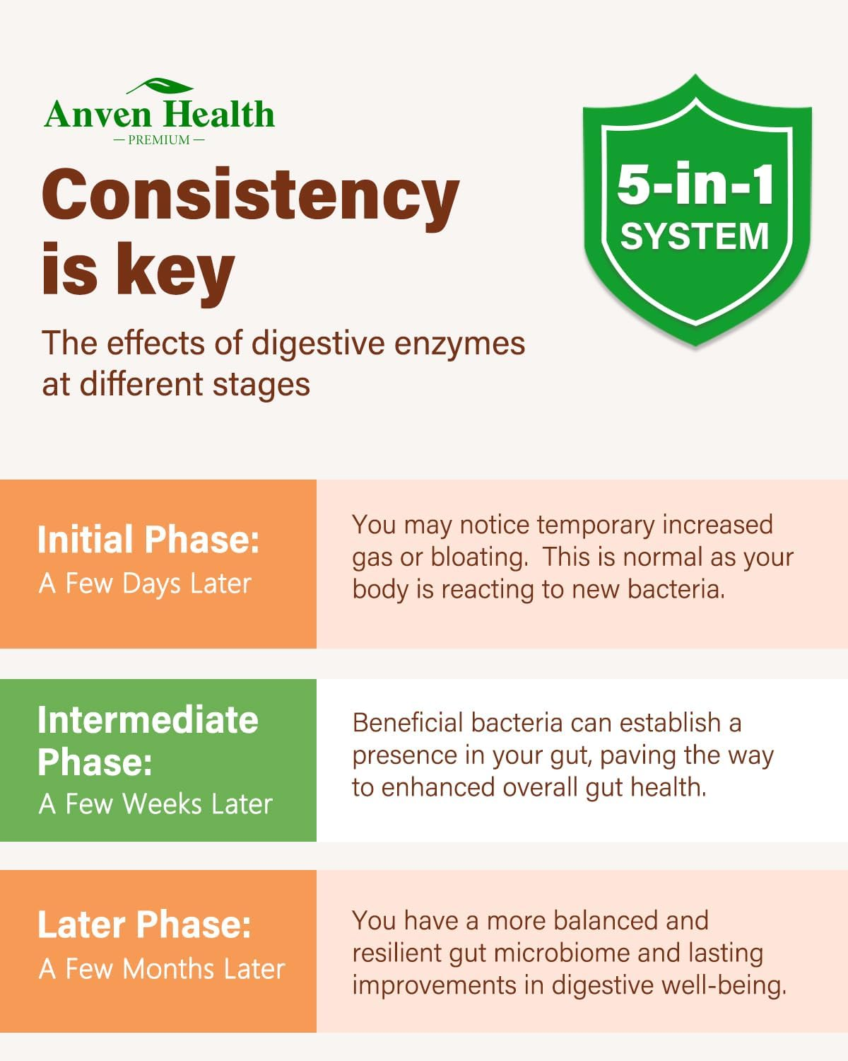 menopause relief