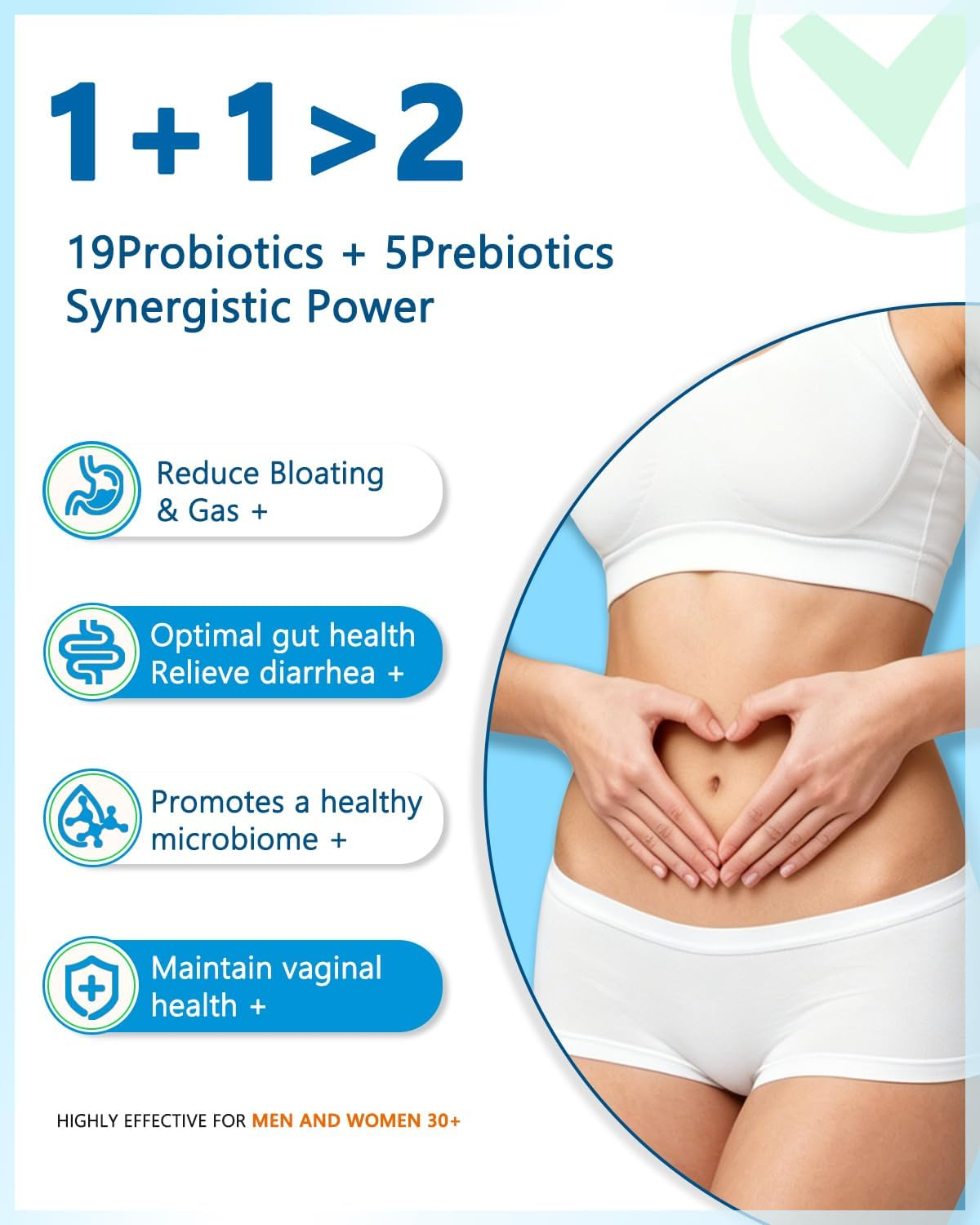 60 Billion Probiotic and Prebiotic for Women and Men
