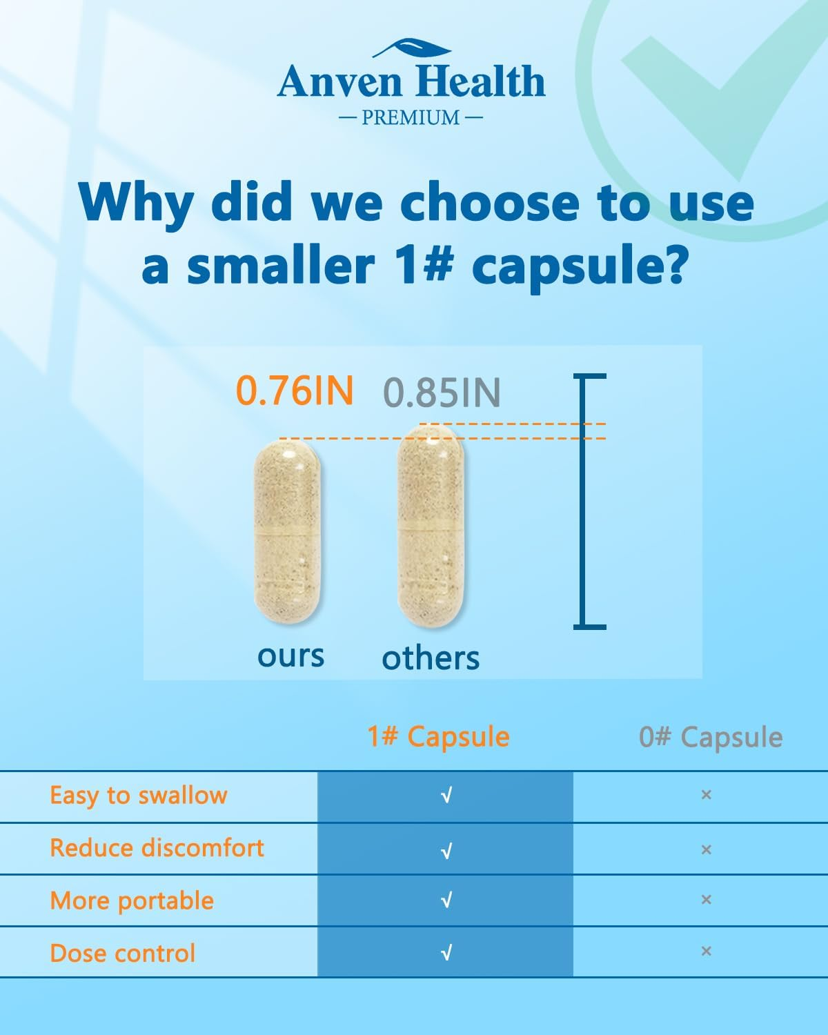 60 Billion Probiotic and Prebiotic for Women and Men