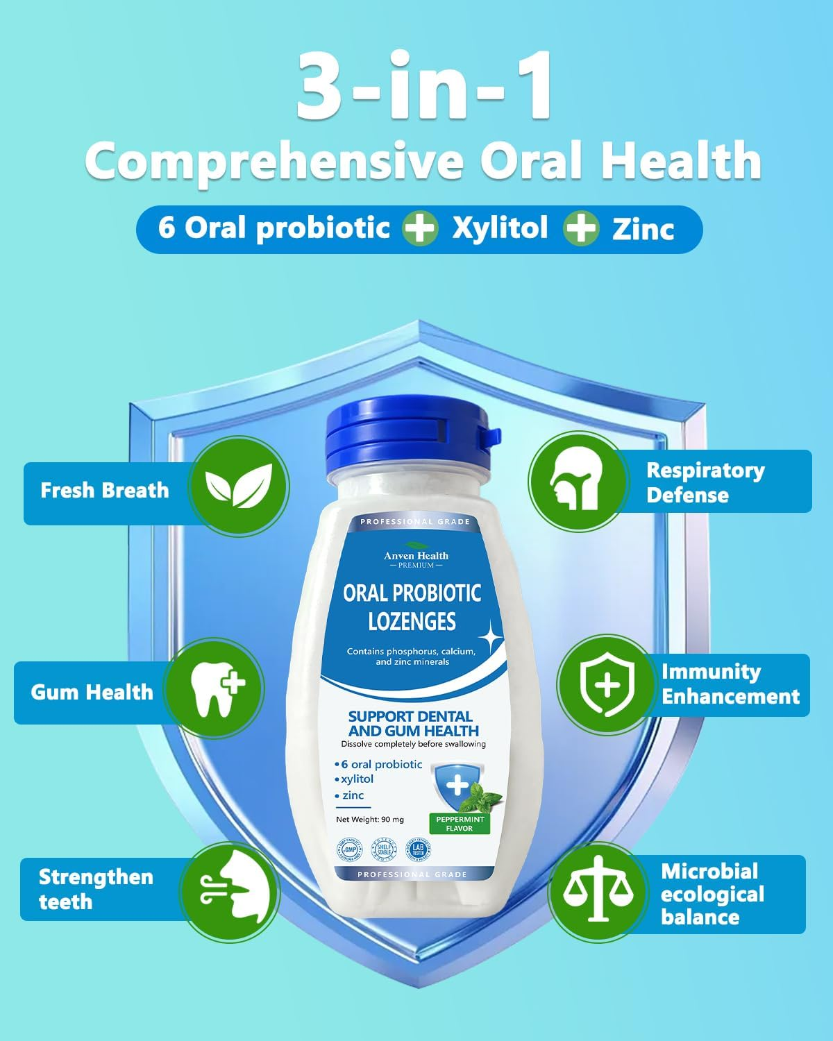 Oral Probiotics Lozenges for Mouth Bad Breath