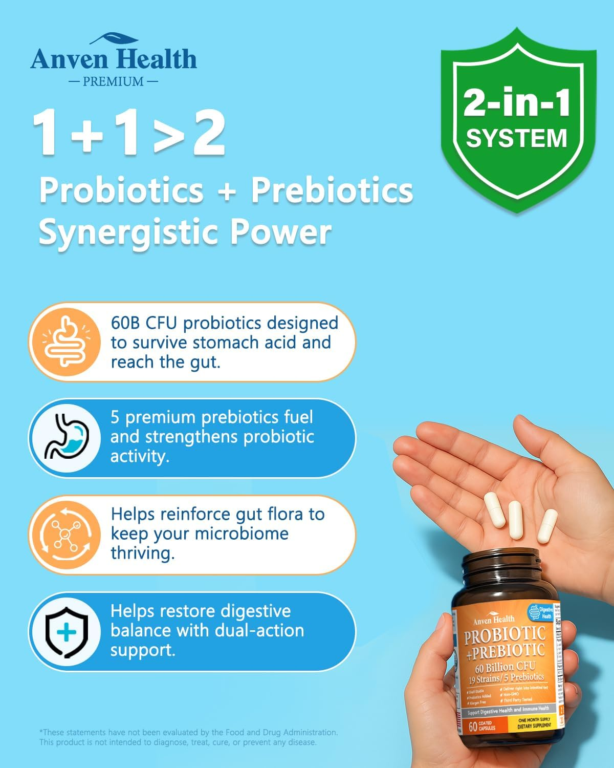 60 Billion Probiotic and Prebiotic for Women and Men