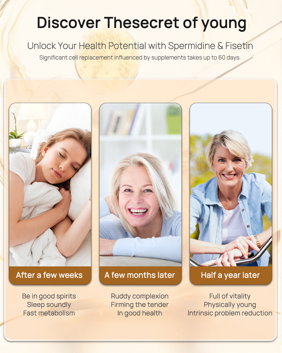 where to buy spermidine and fisetin